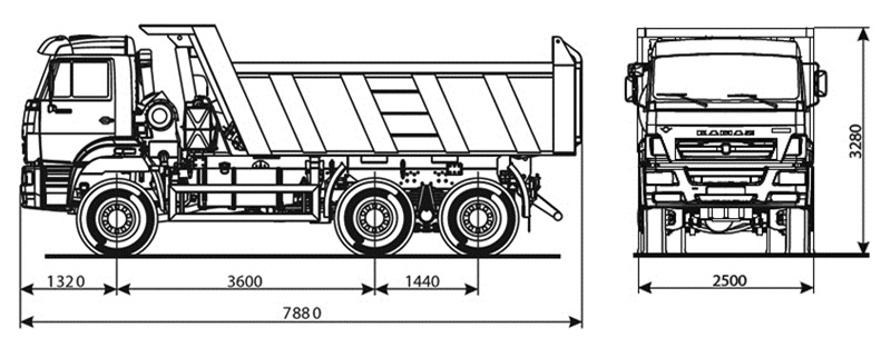 Габариты самосвала Камаз 6580