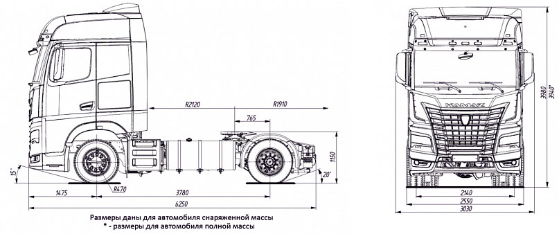 Габариты тягача КамАЗ 54901 - фото