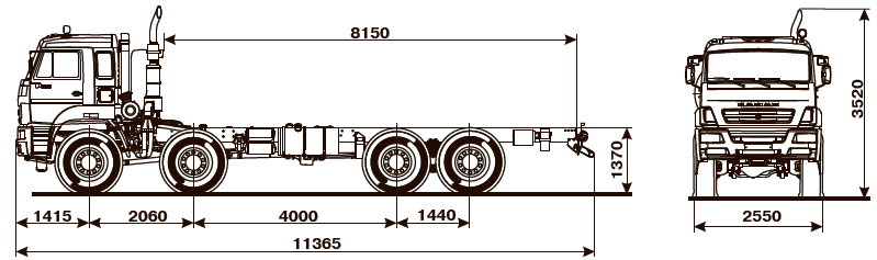Габариты шасси Камаз 6560